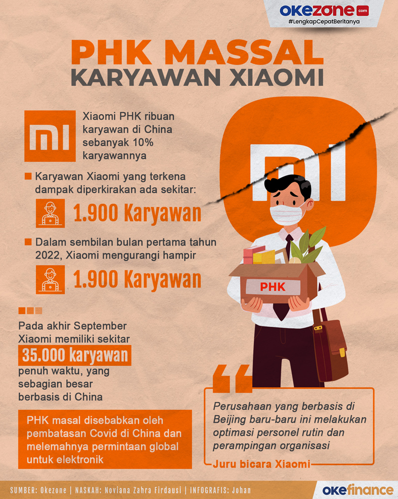 infografis.okezone.com/detail/778393/…