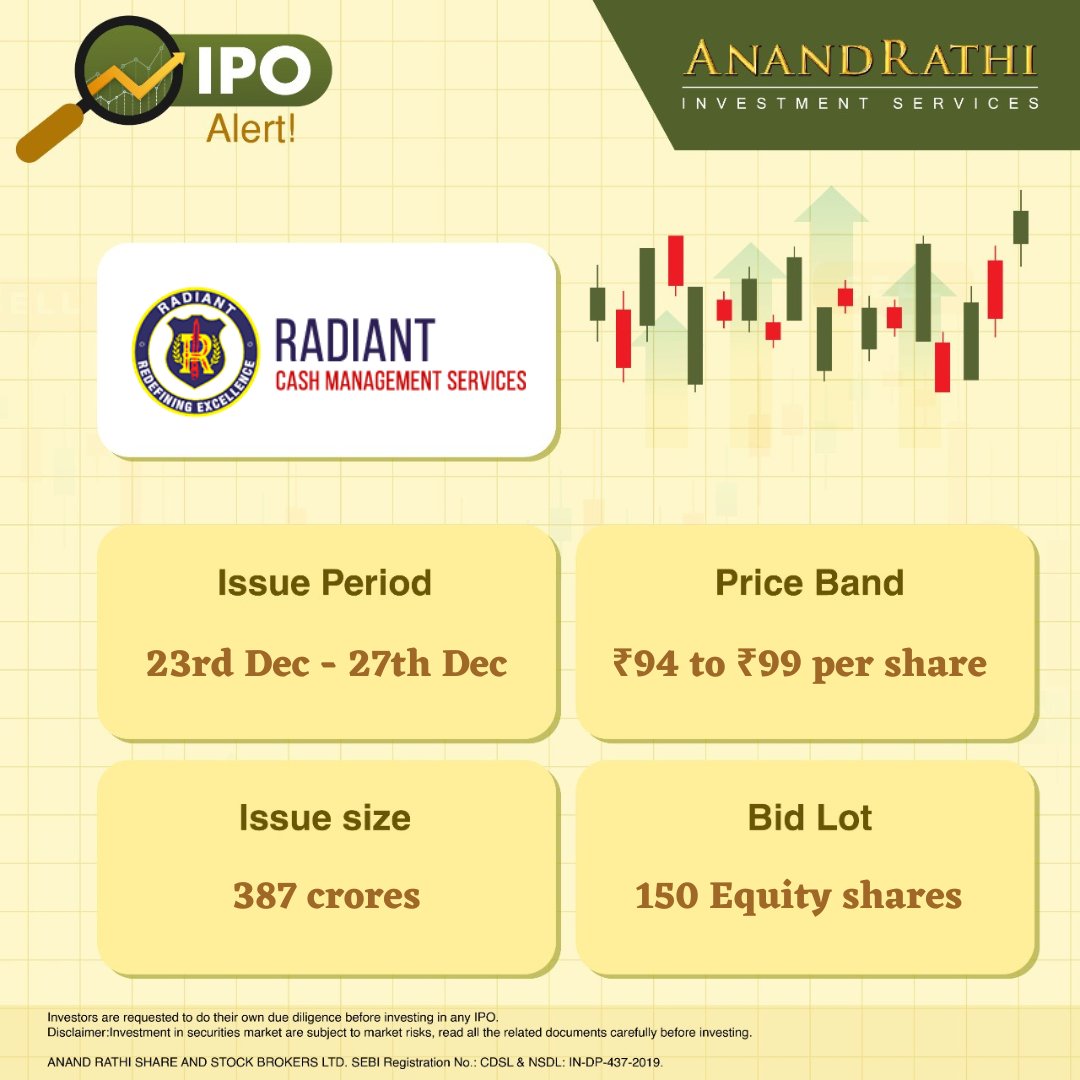 rathi_online's tweet photo. Radiant cash Management Services has launched its IPO today!

Here are all the details you need!

Click here to apply for IPO and know more - https://t.co/67KkqvDIIv

#IPO #IPOdetails #investment #anandrathi #RadiantIPO #RadiantcashManagement https://t.co/BslZDBS6n8