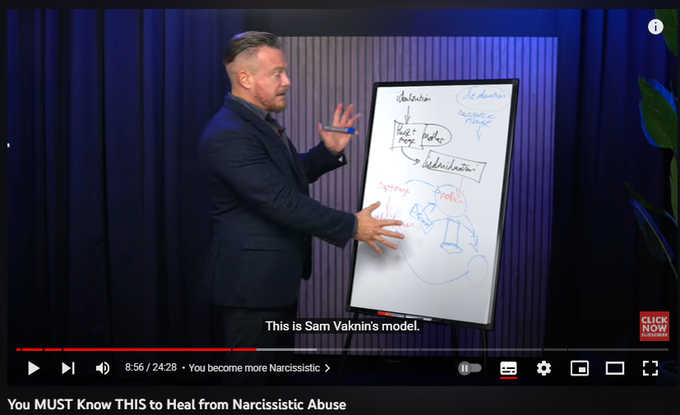 You MUST Know THIS to Heal from Narcissistic Abuse

RICHARD GRANNON
468K subscribers

Subscribed

1.2K


Share

Download

13,437 views  Premiered 17 hours ago  #cptsd #npd #narcissist
Do you want to heal completely from Narcissistic abuse? It's not just about going "Grey rock" and then "no contact". Narcissistic Abuse is a lot like an infection that seeps in and stays with you even after you leave the relationship.

Watch the video to find out more about true complete healing with a breakthrough model inspired by the work of Dr. Sam Vaknin
▬▬▬▬▬▬▬▬▬▬▬
🔴 New Course: Unplug From The Matrix Of Narcissism:
 https://www.richardgrannon.com/unplug... 
▬▬▬▬▬▬▬▬▬▬▬
Timestamps:
00:00 | Intro
00:11 | What happens if you don't know this material
00:57 | The New Model "Dual Mothership"
01:36 | What happens in the "Dual Mothership" Model
08:02 | You become more Narcissistic
13:42 | Why is it called the "Dual Mothership" Model?
15:07 | After you Break up with the Narcissist 
19:44 | "I already did t