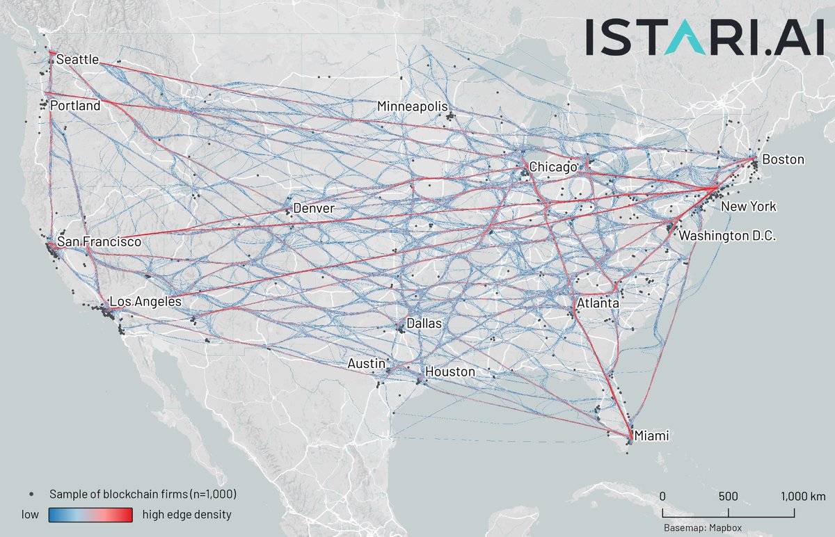 Our study on #sustainable #blockchain companies also examines their interconnectedness. This map shows the connection of blockchain companies in the US to sustainable companies. The axes between the agglomerations and a network between the West and East coast can be derived.