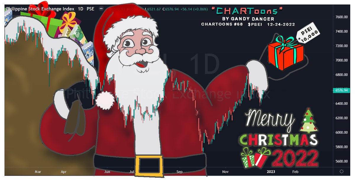 CHARToons tweet media