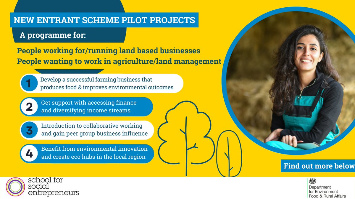 SchSocEnt's tweet photo. Grow your land-based business in rural Yorkshire 📢 
Learn to develop new products, environmental impact &amp; leadership skills 🚀
📅 Apply by the 5th of January 2023 for your place
Find out more/register - https://t.co/EpJU8FqlRq ✨ 

#SocEnt #Defra #FarmingWithNature #Biodiversity https://t.co/SGnPjR8dlL