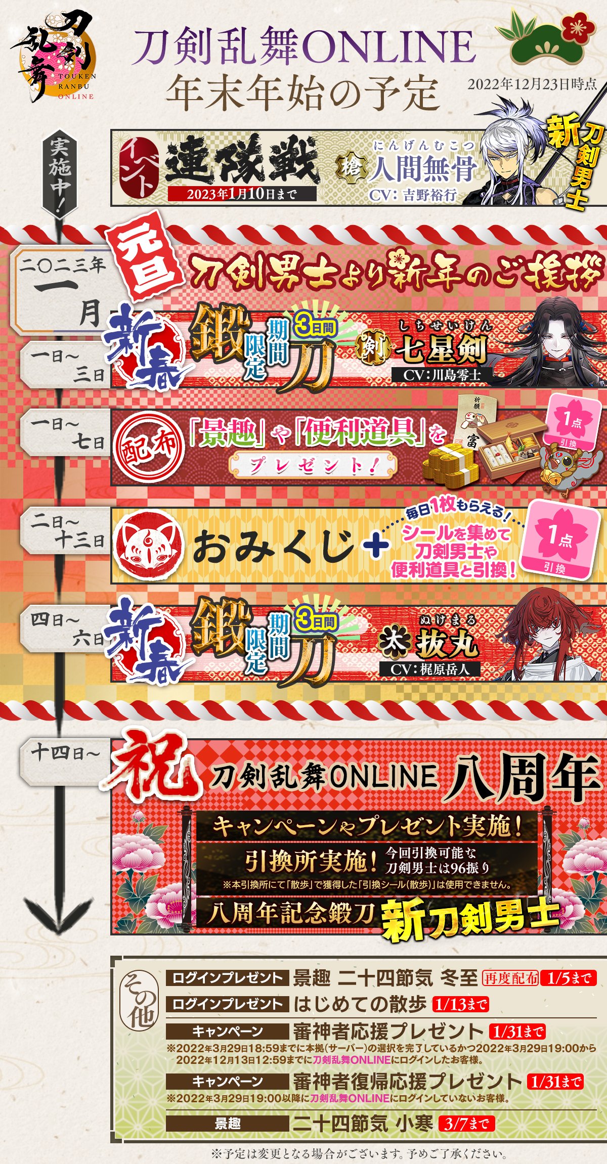 とあるオトンの刀剣乱舞 Youtube Yoyo Suisui Twitter