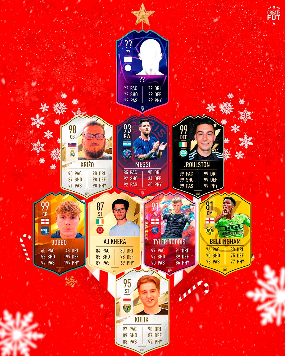 Personalised Fifa Ultimate Team Card, FUT 23 Custom Printed Foamex Card  Icon etc