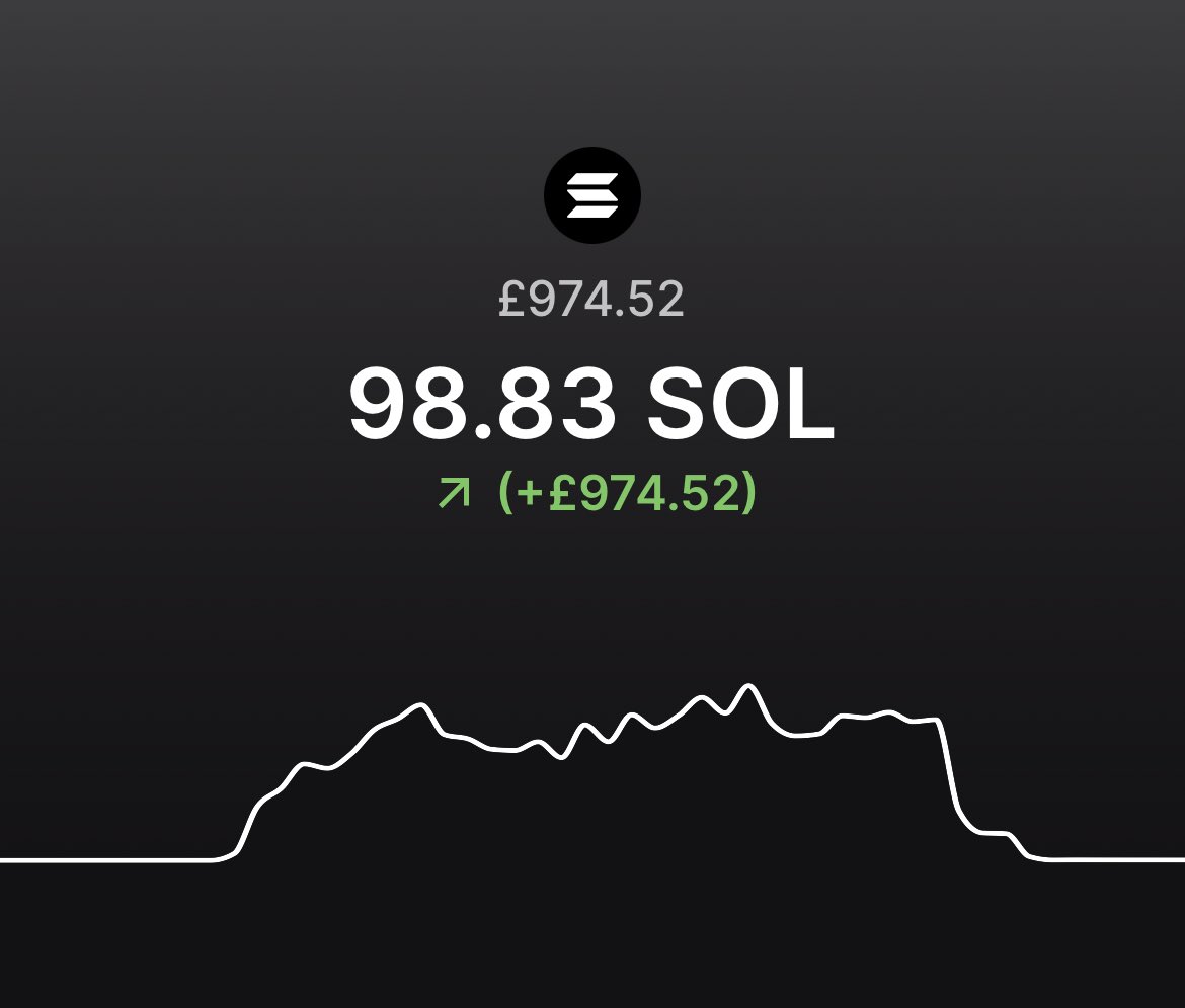 SUPRISE DM 🎁💸 

Like/Rt to enter !💸💸