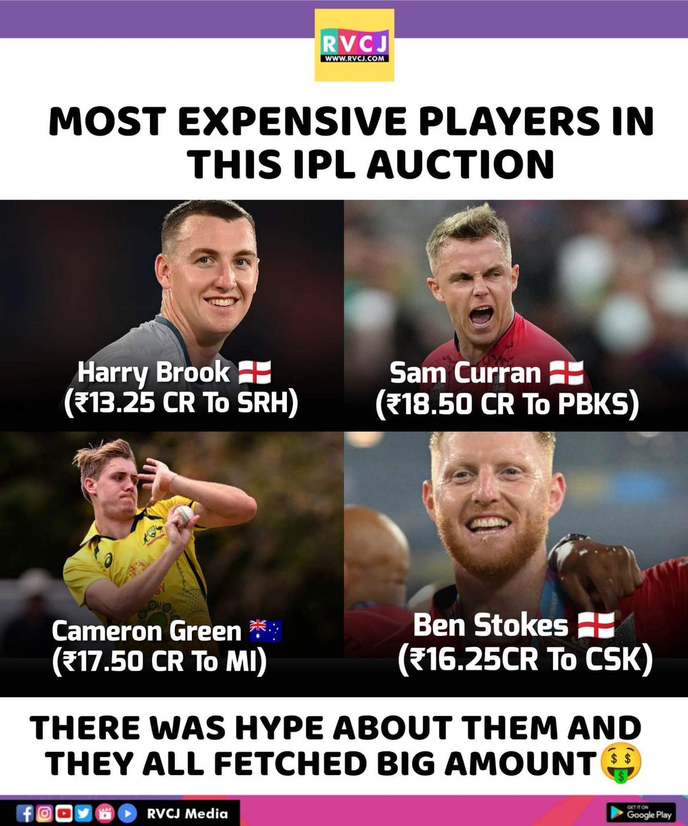 RVCJ_FB's tweet photo. Here Comes The MONEY 💰 
#IPLAuctions #IPL2023Auction https://t.co/7GSBr6KofK