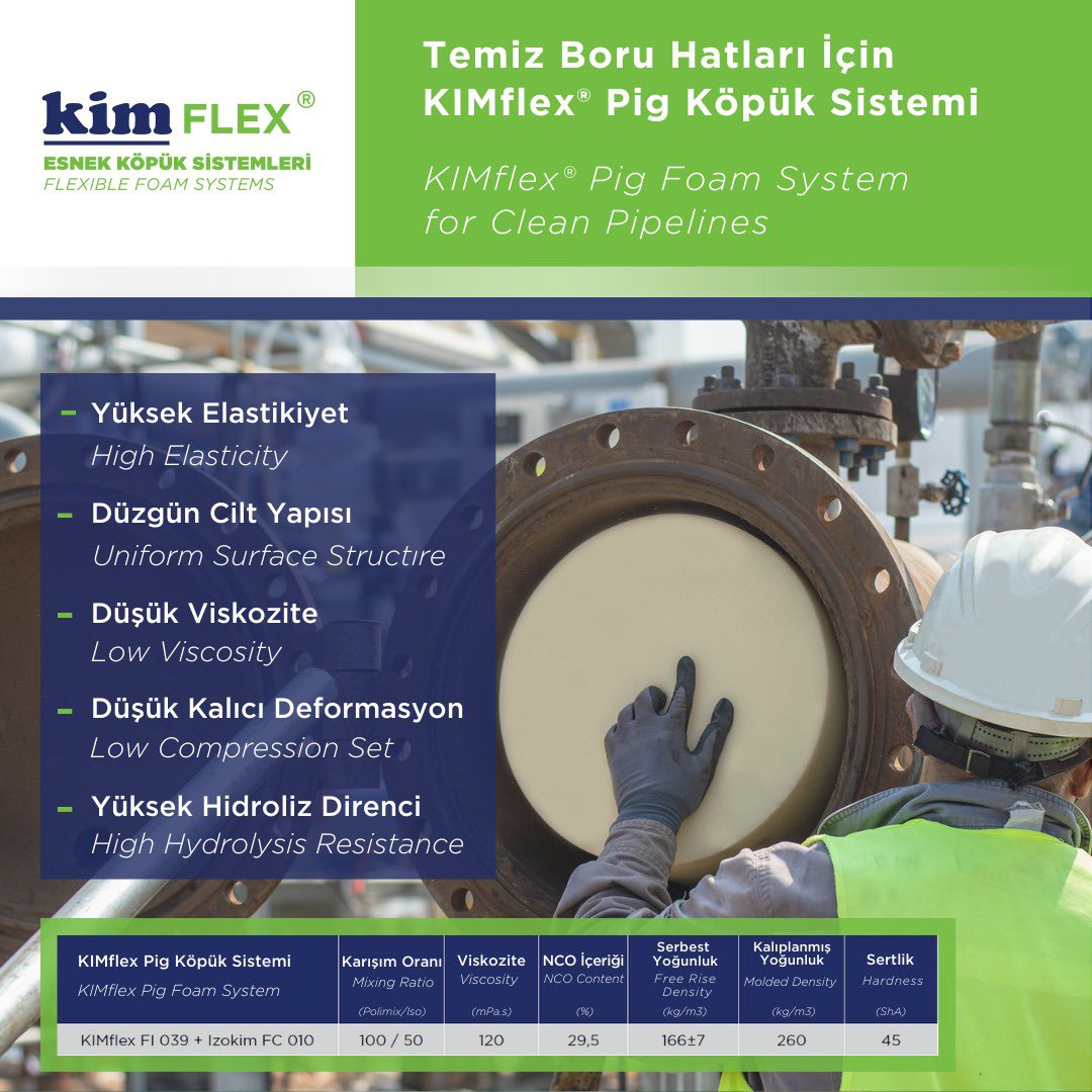 kimpurglobal's tweet photo. Kimpur, petrol ve boru hatlarının temizliği için gerekli malzeme üretiminde kullanılan iki bileşenli yüksek elastikiyete sahip KIMflex Pig Köpük Sistemini geliştirmiştir.
Detaylı Bilgi İçin 👉🏻 https://t.co/0p62XLr70Y
#Kimpur
#Kmpur
#KIMflex
#PigKöpükSistemi
#PigFoam https://t.co/moHKy6U18R