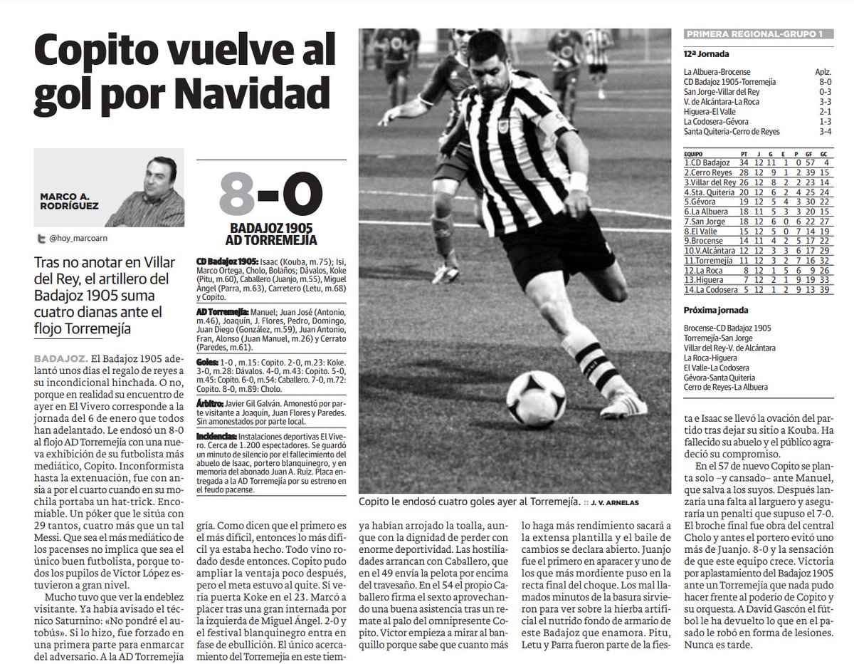 CD Badajoz Stats tweet media