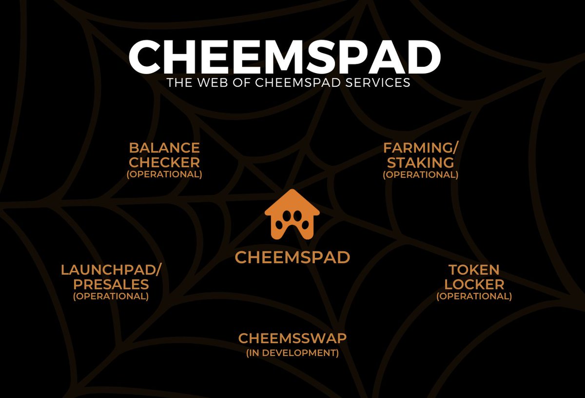 CheemsPad tweet media