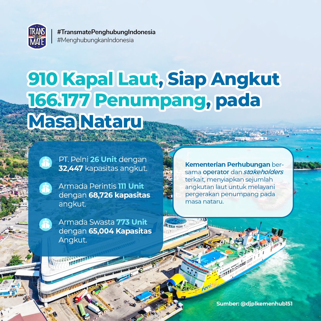 Transmate Indonesia tweet media
