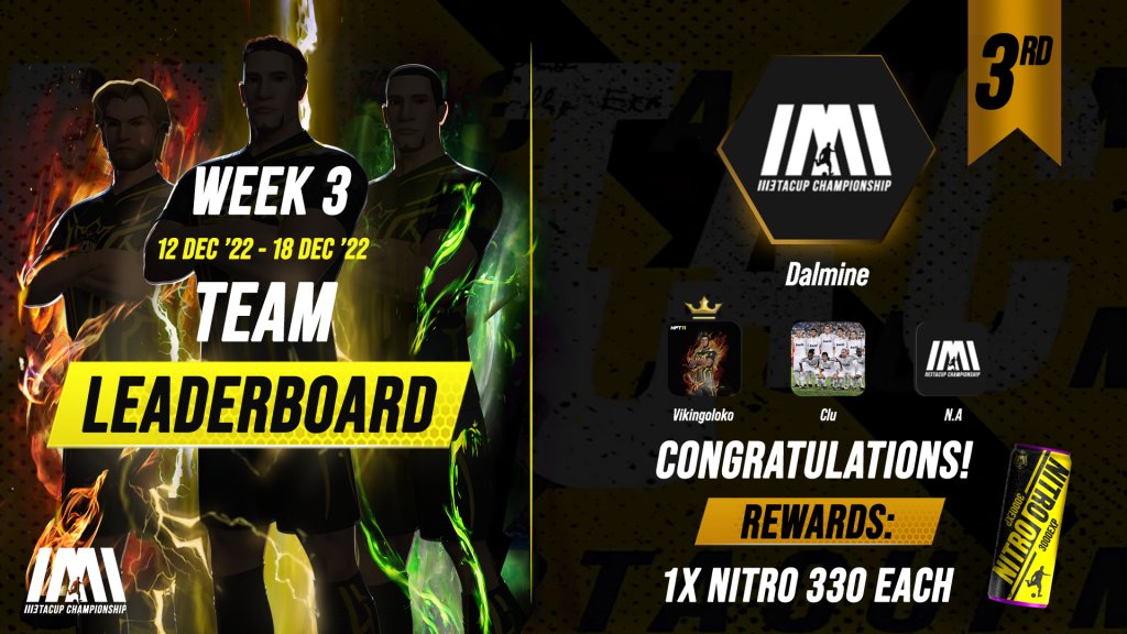⚡️WEEK 3 LEADERBOARD ANNOUNCEMENT⚡️

Congratulations to Team Maia, Resenha FC and Dalmine for scoring the 1st, 2nd &amp; 3rd place respectively!
They earn themselves some nitro boosts to help them along the M3TAPASS!

Read about all the winners from week 3: m3tacup.io/2022/12/23/wee…