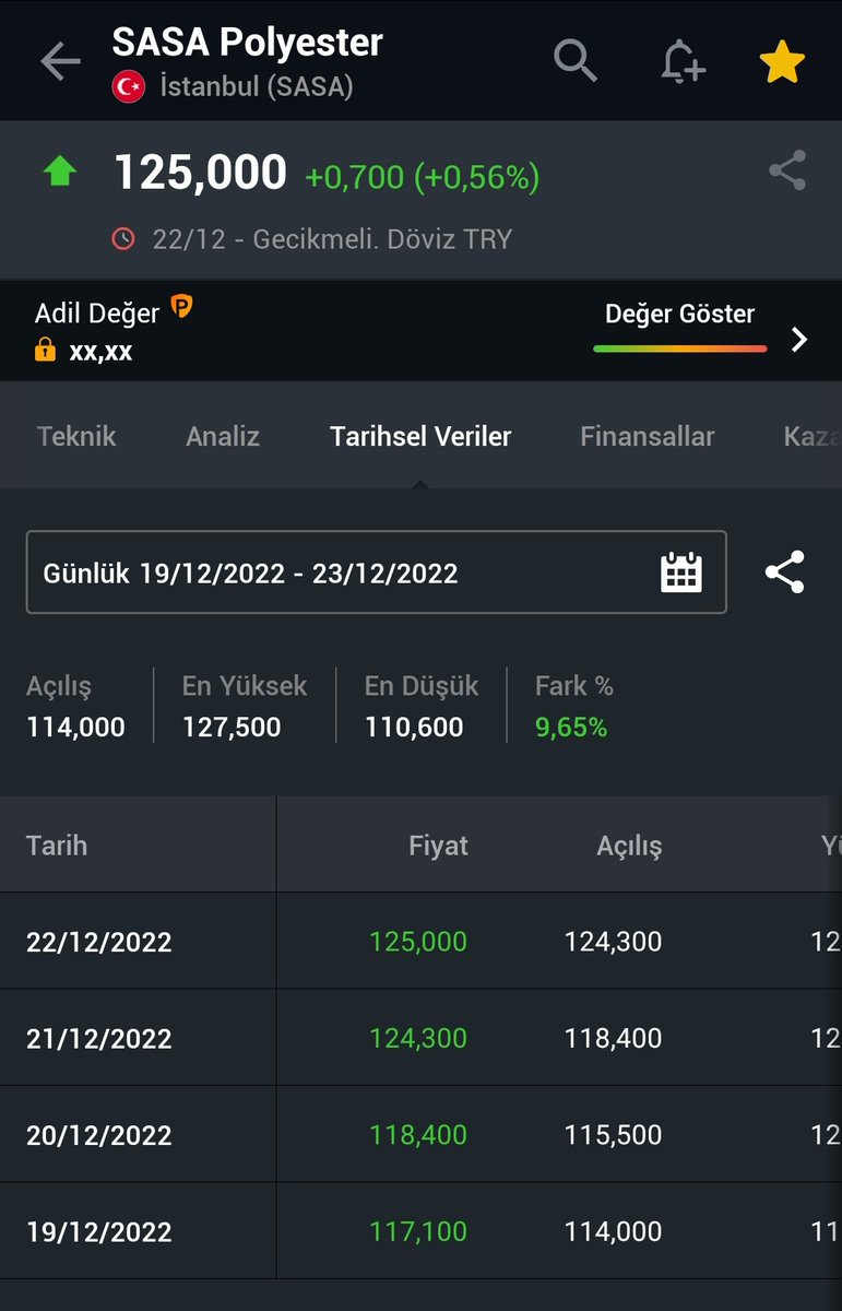 Günaydın cümleten 🍀
Tüm hafta boyunca güne kırmızı başlayıp yeşil kapatan bir #sasa gördük 🙂
#sasacumalarısever totemi bahanesi ile tüm inananlar için Cuma'mız mübarek olsun 🤲 günümüz ve haftamız yeşil bitsin🙂🍀