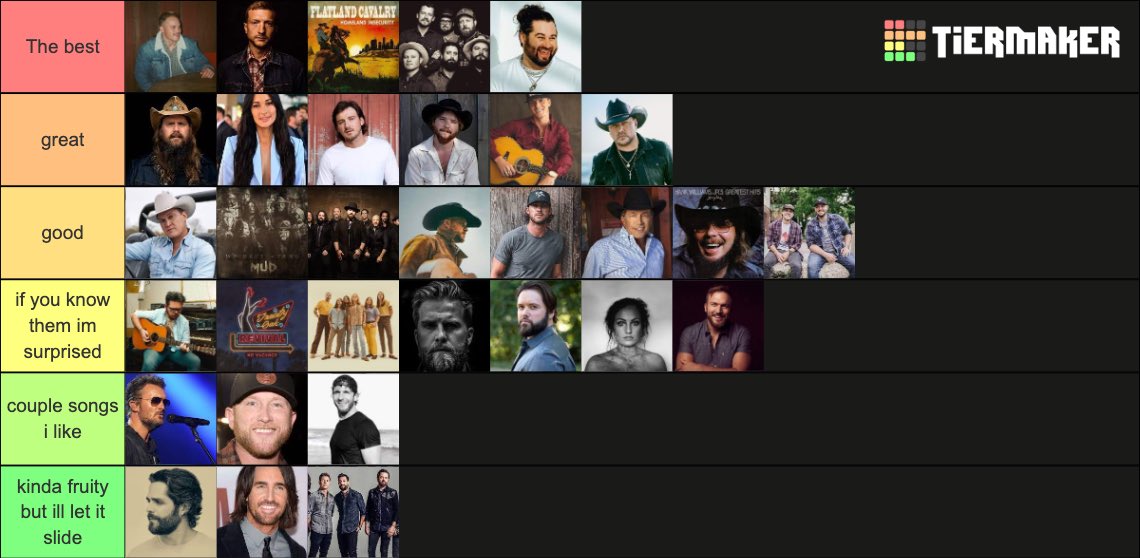 I was inspired by <a href="/CarterDonovan33/">Carter Donovan</a>. <a href="/CLLDonovan/">Cam Donovan</a> <a href="/GibsonMcewen/">gibby mcewen</a> whose is better?