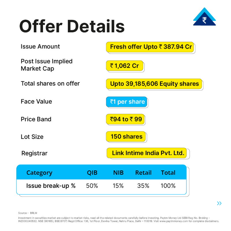PaytmMoney's tweet photo. Friday can't get better than this! ๐
Radiant Cash Management Services Limited IPO is now live.
#IPOAlert #RadiantIPO #IPOrush #MarketUpdate #StockMarketIndia
