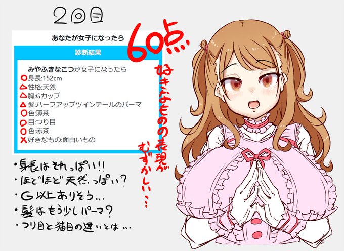 依頼の内容通りに描けるようになる練習2回目ですわ～!!まだまだ知識が足りないですわ... 