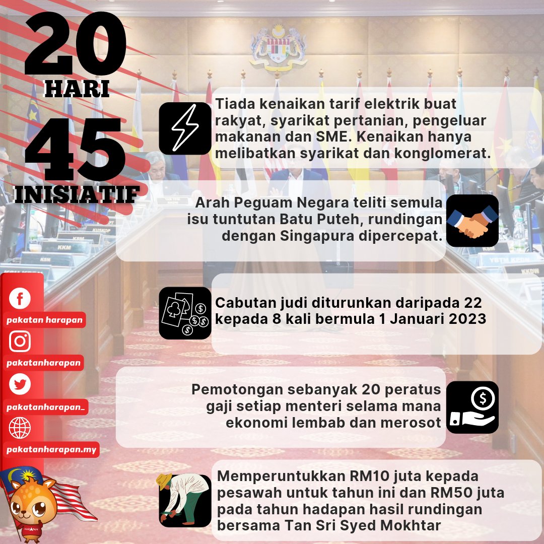 Jabatan_AntiPN's tweet photo. Sudah 20 Hari Kabinet Kerajaan Perpaduan diumumkan, Ini 45 Kegagalan Kerajaan. https://t.co/Ps89GNyc6R