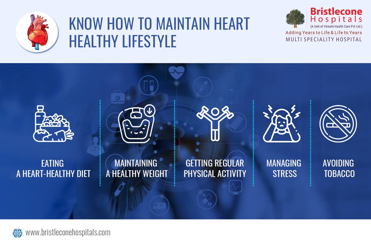 BHayathnagar's tweet photo. Know how to maintain heart healthy lifestyle

#heart #HeartDisease #heartdiseaseawareness #cardio #healthyheartdiet #healthyweight #avoidtobacco #nosmoking #stress #cardiology #cardiologist #cardiodoctor #healthyheart #hearthealthy #hearthealthyliving #heartattack #bloodpressure https://t.co/xsjrtEM0v8
