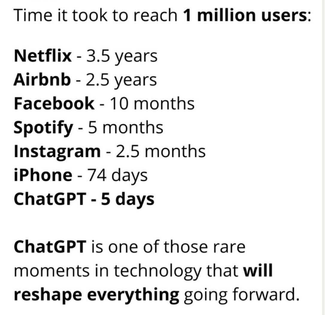 radioschultz's tweet photo. KI - ChatGPT #disruptive Intelligenz https://t.co/CwtOKJl2pn