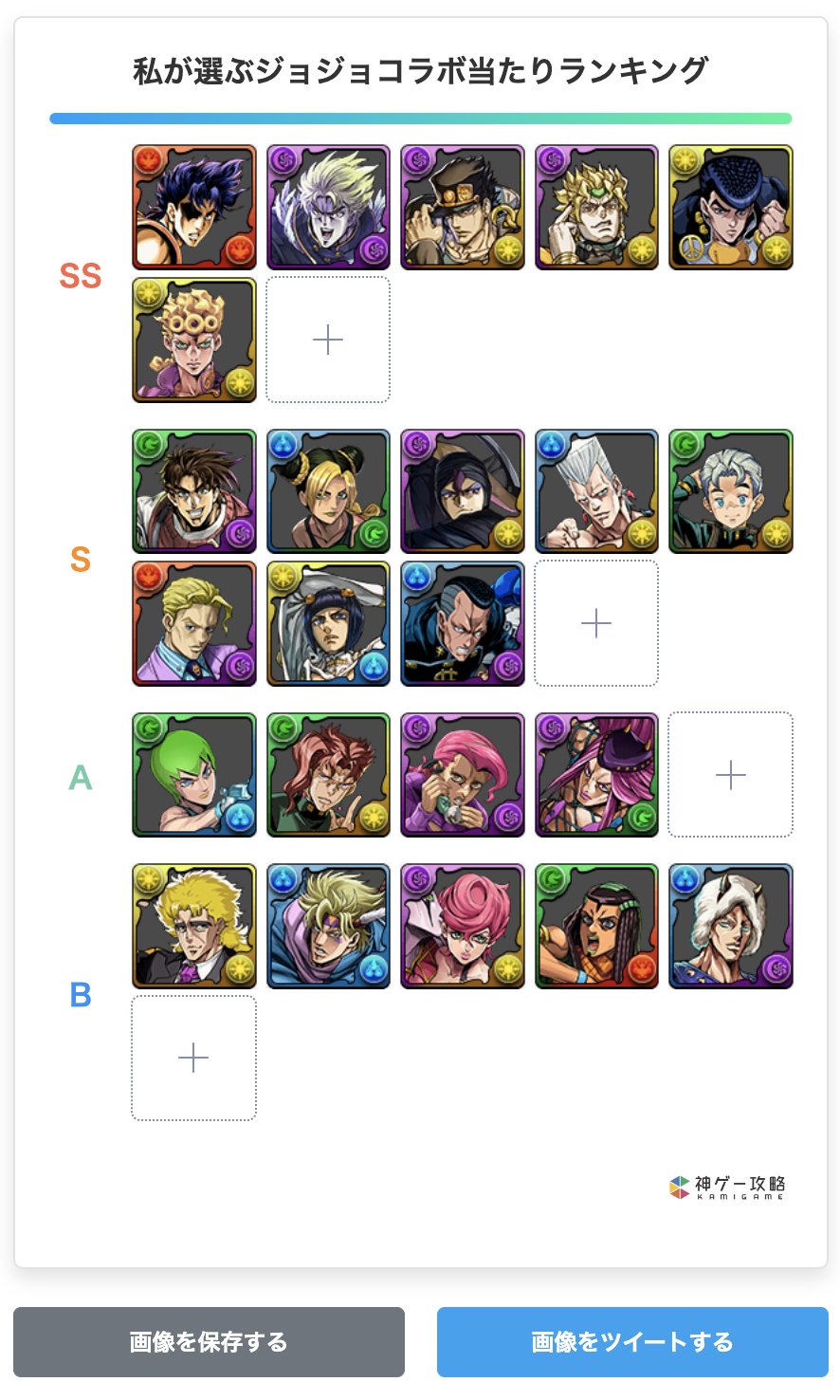 パズドラ攻略班 神ゲー攻略 ジョジョコラボのtier表ツール追加 ジョジョコラボの記事に当たりランキングのtier表を作成できるツールを追加しました 注目キャラは十人十色だと思われるので お時間ある時にぜび自分なりのランキングを作ってみて パズドラ攻略班 神ゲー攻略 ジョジョコラボのtier表ツール追加 ジョジョコラボの記事に当たりランキングのtier表を作成できるツールを追加しました 注目キャラは十人十色だと思われるので お時間ある時にぜび自分なりのランキングを作ってみて