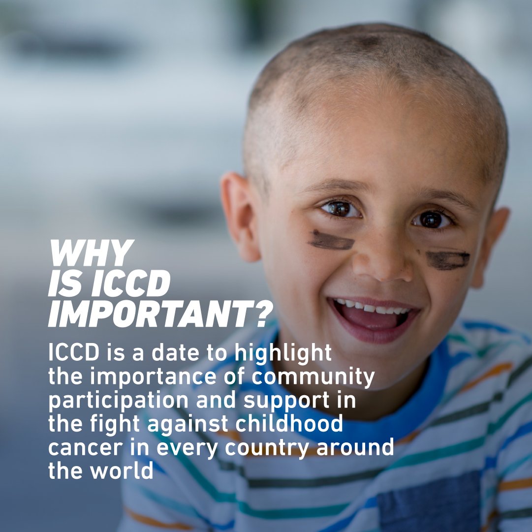 SIOP International tweet media