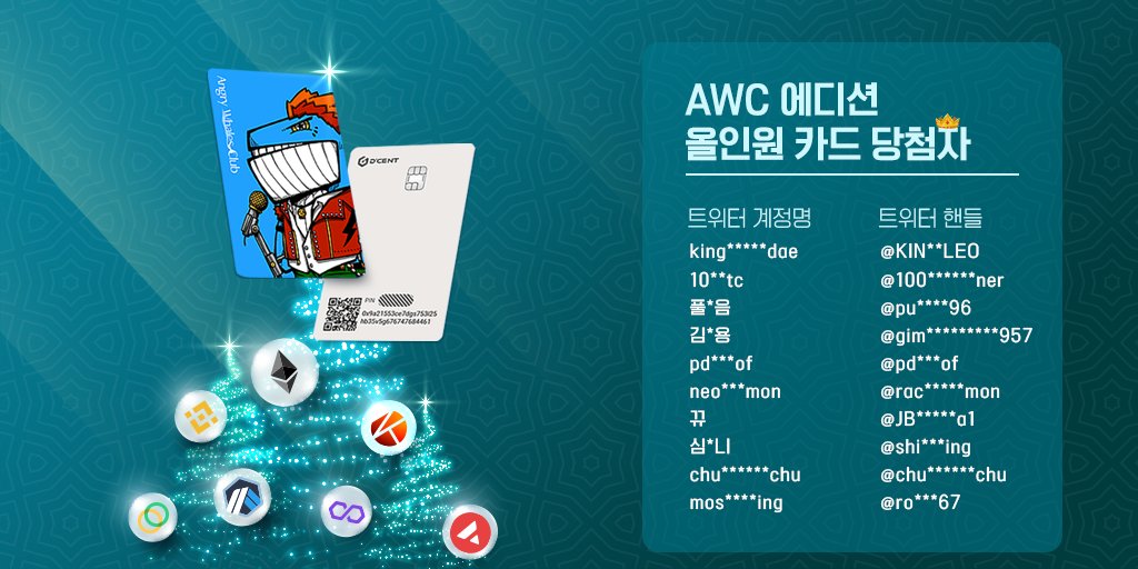 🎄당첨을 축하합니다🧑‍🎄
당첨되신 분들에게는 디센트 공식 계정(<a href="/DCENTWALLETS_KR/">디센트 지갑</a> )에서 안내 메시지가 발송될 예정입니다!
많은 참여와 관심 감사합니다😌
우리는 다음에 더 재밌는 이벤트로 만나요~🦌
#디센트 #증정이벤트