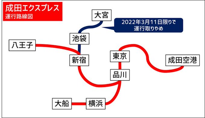 浦和駅 の評価や評判 感想など みんなの反応を1週間ごとにまとめて紹介 ついラン