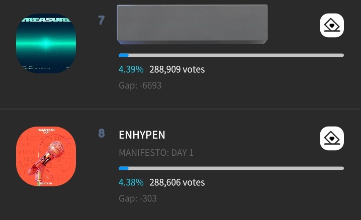 ENHYPEN VOTING TEAM tweet media