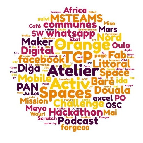 DigaMathieu's tweet image. L&apos;année et la mission au #PRADEC et à @ActivSpaces s&apos;achèvent progressivement... 
Puisse 2023 nous offrir de nouvelles opportunités 🤞🏽🤞🏽 pour rebondir et continuer à promouvoir le #digital 🖥️🖲️ en #Afrique.
🎁 Joyeuses fêtes de fin d&apos;année !! 🎄 
👂🏽🎧anchor.fm/digamathieu 👂🏽🎧