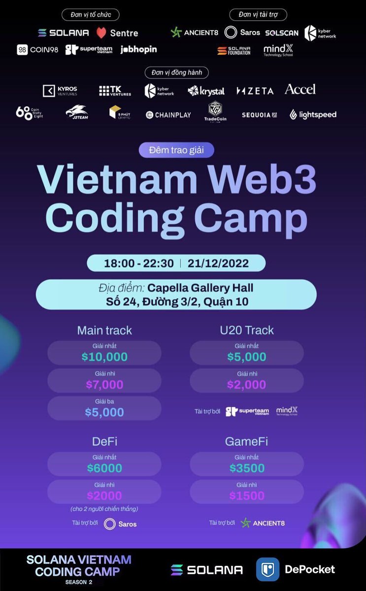 DePocketFinance's tweet photo. (1/4) ๐ฅ#DePocket Wins 1st Prize with #Solana
*A big thanks to @solana , @Saros_Finance , @Ancient8_gg , @Coin98Insights , @SentreProtocol , @JobHopin , @Superteam , @solscanofficial , @KyberNetwork , MindX for creating such a fantastic program. https://t.co/iSgfV5lwnY