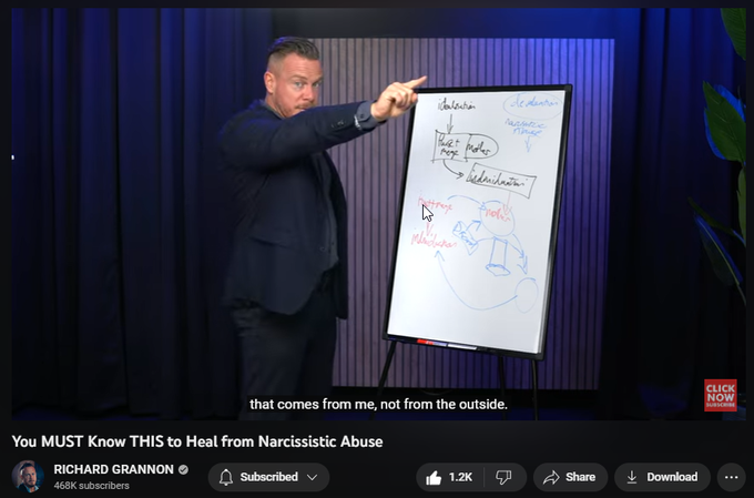 You MUST Know THIS to Heal from Narcissistic Abuse

RICHARD GRANNON
468K subscribers

Subscribed

1.2K


Share

Download

13,437 views  Premiered 17 hours ago  #cptsd #npd #narcissist
Do you want to heal completely from Narcissistic abuse? It's not just about going "Grey rock" and then "no contact". Narcissistic Abuse is a lot like an infection that seeps in and stays with you even after you leave the relationship.

Watch the video to find out more about true complete healing with a breakthrough model inspired by the work of Dr. Sam Vaknin
▬▬▬▬▬▬▬▬▬▬▬
🔴 New Course: Unplug From The Matrix Of Narcissism:
 https://www.richardgrannon.com/unplug... 
▬▬▬▬▬▬▬▬▬▬▬
Timestamps:
00:00 | Intro
00:11 | What happens if you don't know this material
00:57 | The New Model "Dual Mothership"
01:36 | What happens in the "Dual Mothership" Model
08:02 | You become more Narcissistic
13:42 | Why is it called the "Dual Mothership" Model?
15:07 | After you Break up with the Narcissist 
19:44 | "I already did t