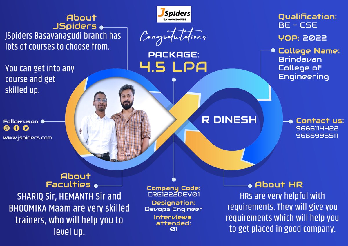 BrandingJsp's tweet image. Congratulations R DHINESH For getting placed as DEVOPS ENGINEER 

#jspidersbasavanagudi
#placedstudents
#devopsstudents
#computerscience
#studentreview
#devopstraining
#offlinelearning
#bestcourses
#growwhileyoulearn
#trainingdevops
#qualityspecialist
#devopsengineer