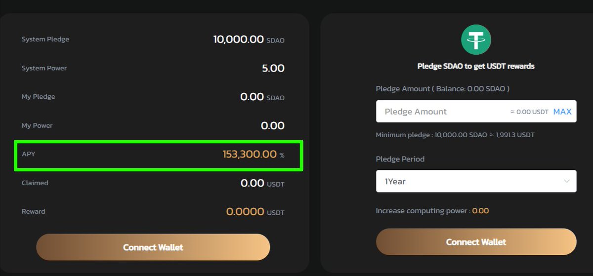 📢Exciting news! 

🚀SDAO Labs V2 SDAO Staking APY up to 153,000% ~please Staking as soon as possible

#SDAOLabs #launch #SDAO  #BSC  #Web3  #NFT #TOKEN #DAO #BTC #Binance #blockchain #Crypto