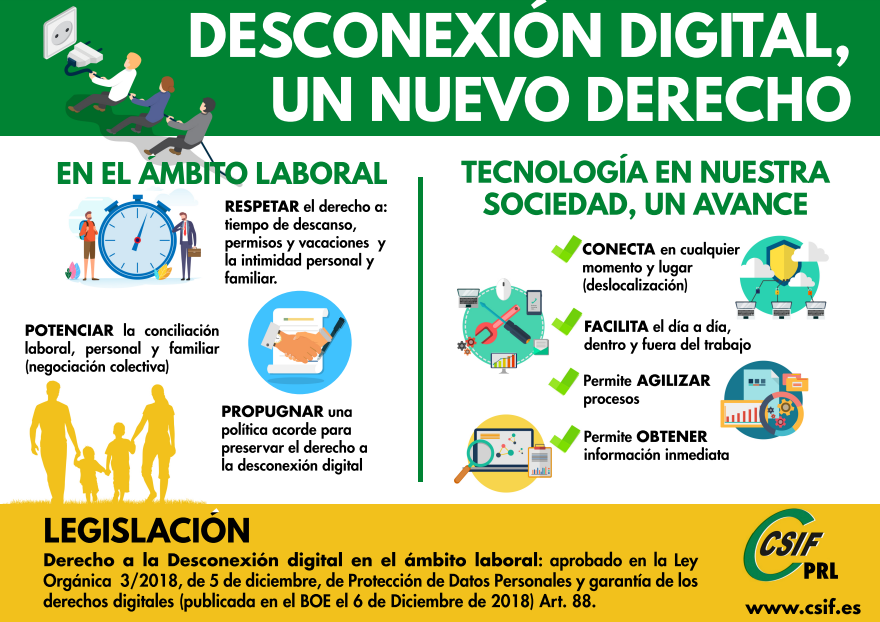 CSIF PRL: 
📵Desconexión Digital, un derecho desde 2018.

#desconexiondigital #PRL #prevención