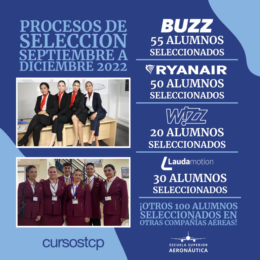 ESA_Madrid's tweet photo. ¡No hay mejor forma de acabar el año que esta!

#empleo #cursoTCP #nosvemosvolando https://t.co/wW2qy0HYoT