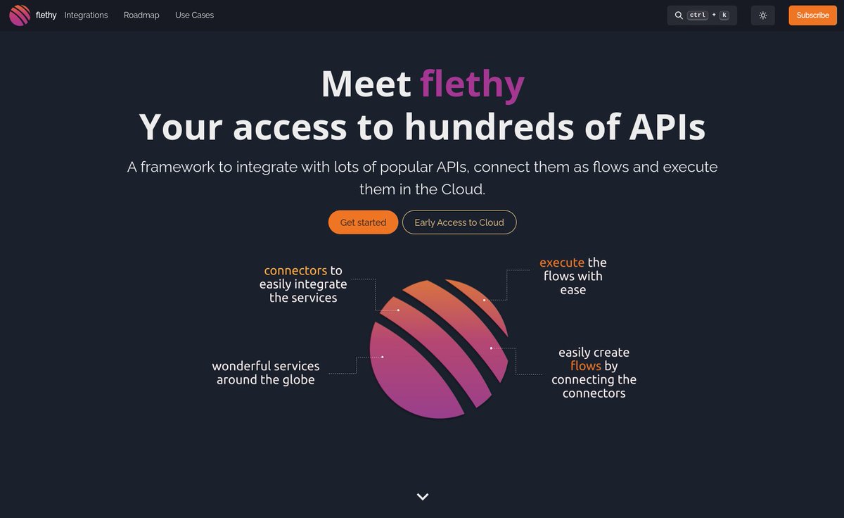 Adam (@urbanisierung) / Posts / X