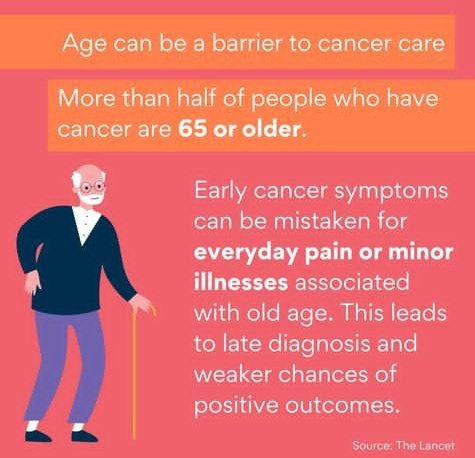 EliminateUganda's tweet photo. World Cancer Day is also the time to stand up for our Old Family members and friends to access free and timely Cancer diagnosis and management. Let's #ClosetheCareGap #WorldCancerDay #Cancerawareness #Cancerisreal #Cancerkills #Ecfuganda #EcfCancerAwarenessCup https://t.co/cRhv2xkMhW