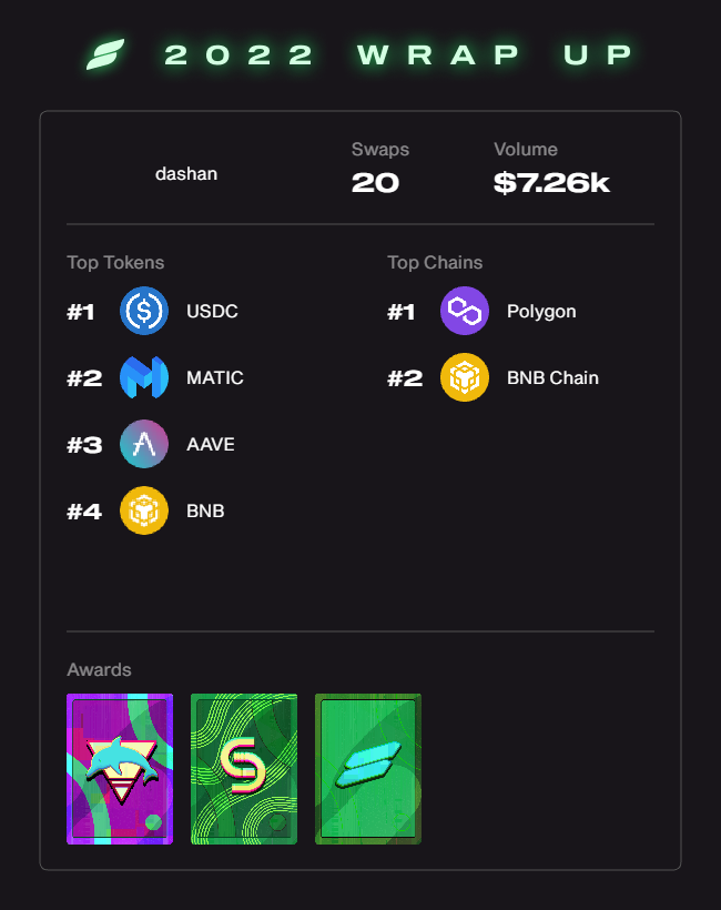 LashandraRoyle's tweet photo. nice
#SlingshotWrapUp 
@SlingshotCrypto https://t.co/yijWIszcE6