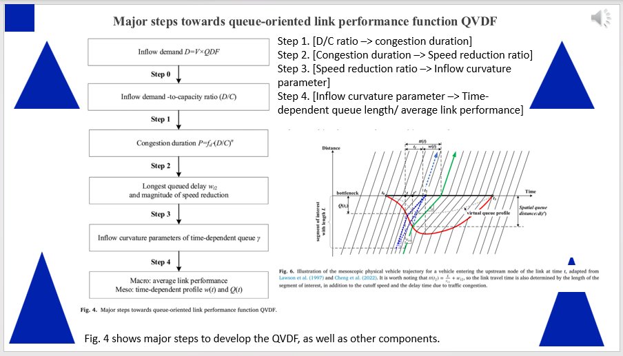 MULTRA__'s tweet photo. Hello everyone！Today we will bring you a new paper: A meso-to-macro cross-resolution performance approach for connecting polynomial arrival queue model to volume-delay function with inflow demand-to-capacity ratio, written by Xuesong Simon Zhou.
Link：https://t.co/IlU9iAxllR https://t.co/ZNHZHflt8E