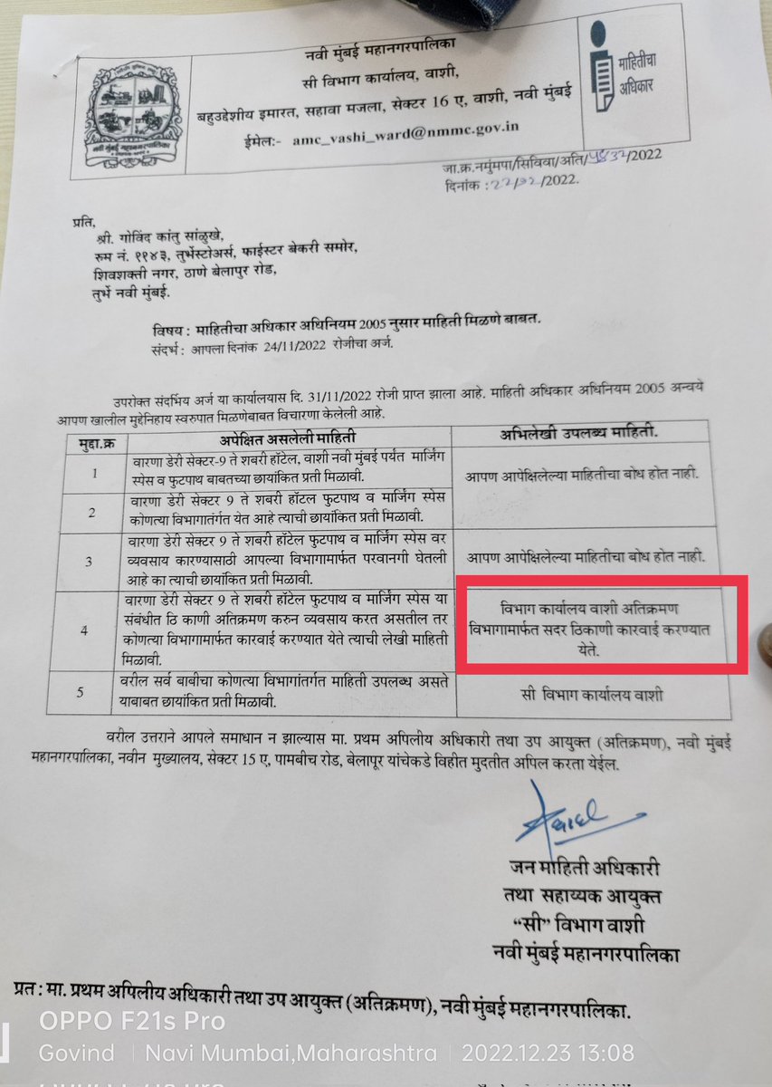 GOVIND SALUNKHE tweet media