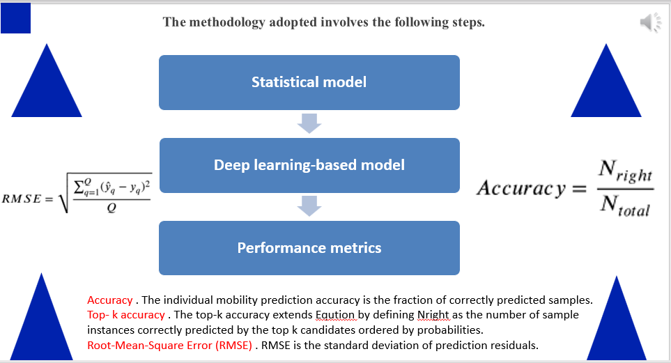 MULTRA__'s tweet photo. Hello everyone！Today we will bring you a new paper: Individual mobility prediction review: Data, problem, method and application. This article was written Zhenliang Ma.
Link：https://t.co/Sw3BDmvIR3 https://t.co/H0Z8lAIOX9