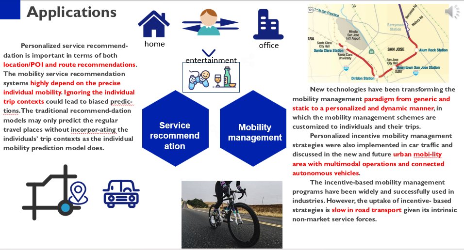 MULTRA__'s tweet photo. Hello everyone！Today we will bring you a new paper: Individual mobility prediction review: Data, problem, method and application. This article was written Zhenliang Ma.
Link：https://t.co/Sw3BDmvIR3 https://t.co/H0Z8lAIOX9