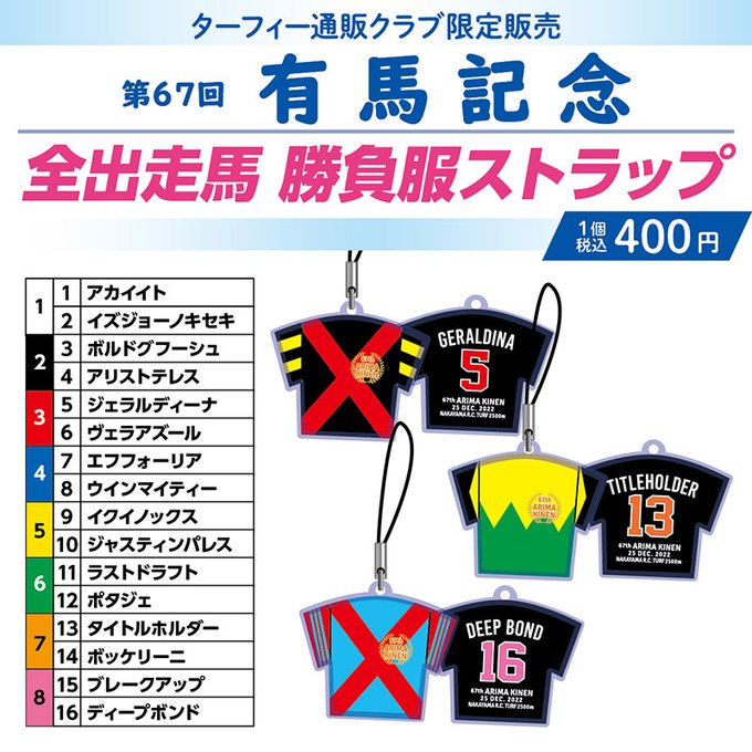 競馬 JRA G1 勝負服ストラップ 600-750円 JRA G1 勝負服ストラップ