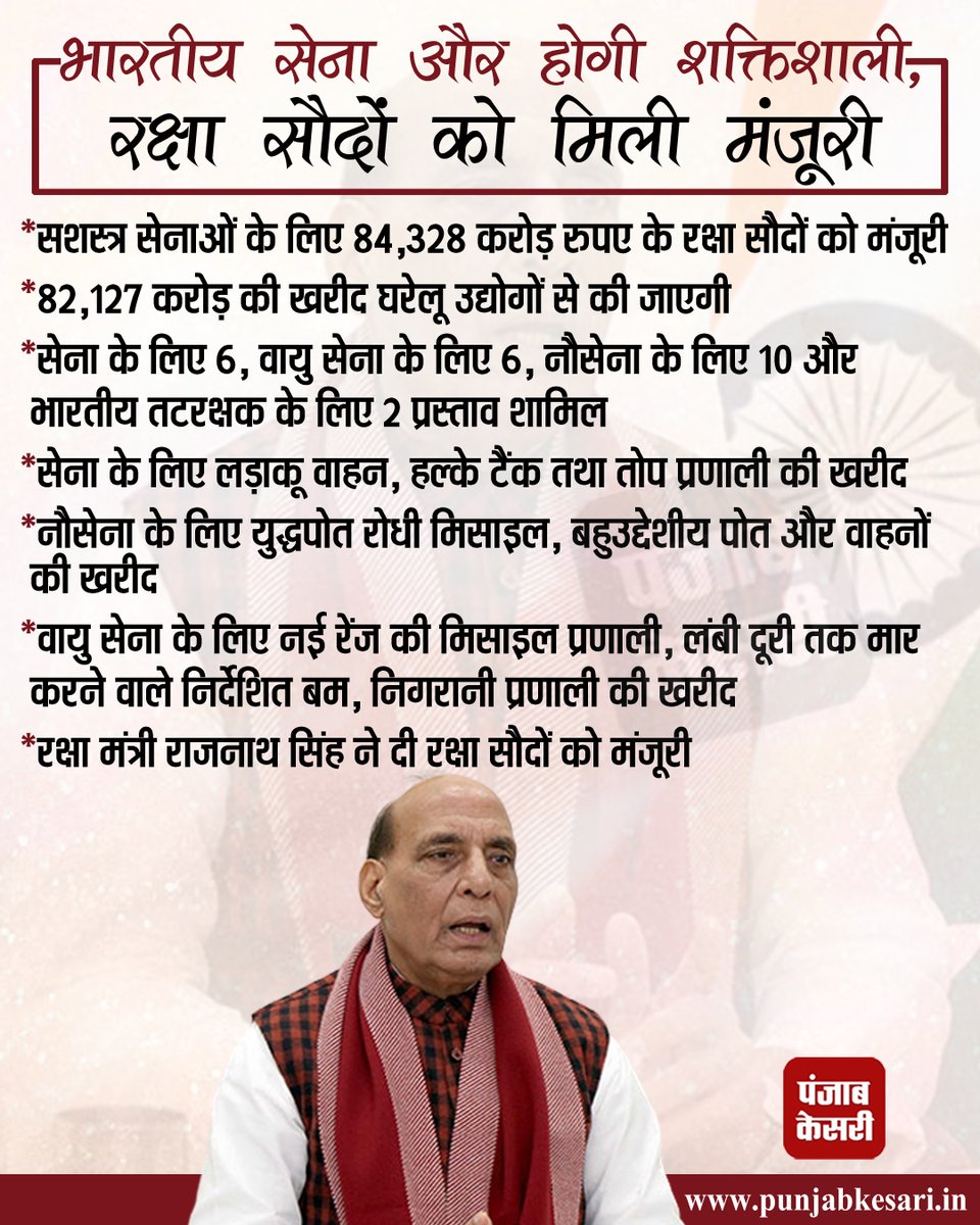 punjabkesari's tweet image. भारतीय सेना और होगी शक्तिशाली, रक्षा सौदों को मिली मंजूरी

#DefenseMinistry #DAC #MissileSystem #BallisticHelmet