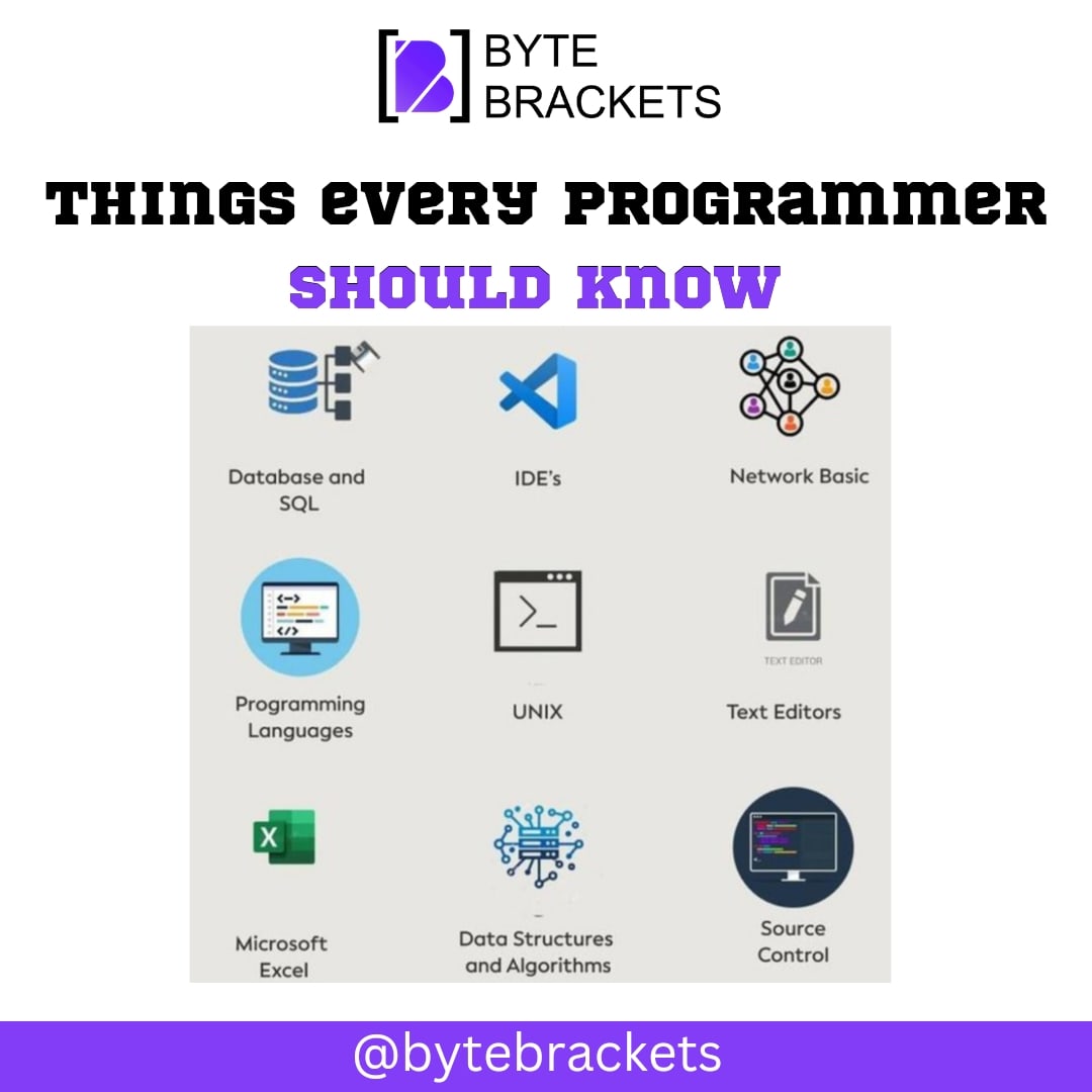 bytebrackets's tweet photo. Things every programmer should know. 

Follow @bytebrackets for more related content. 

#datastructures #datastructuresandalgorithms #trending #bytebrackets #webdevelopment #fullstackdeveloper #html #codingmemes #programmingmemes https://t.co/juILN5421H
