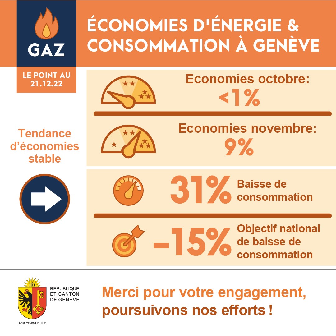ORCA INFO tweet media