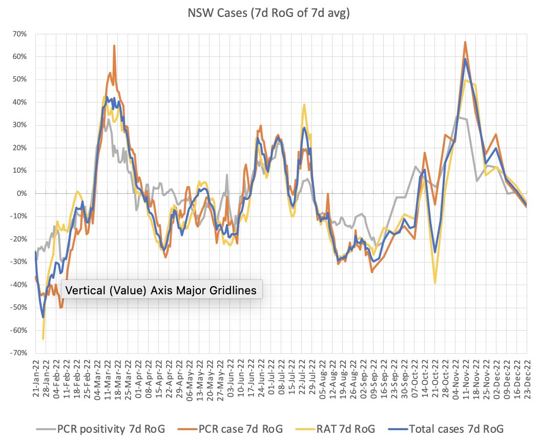Science First tweet media