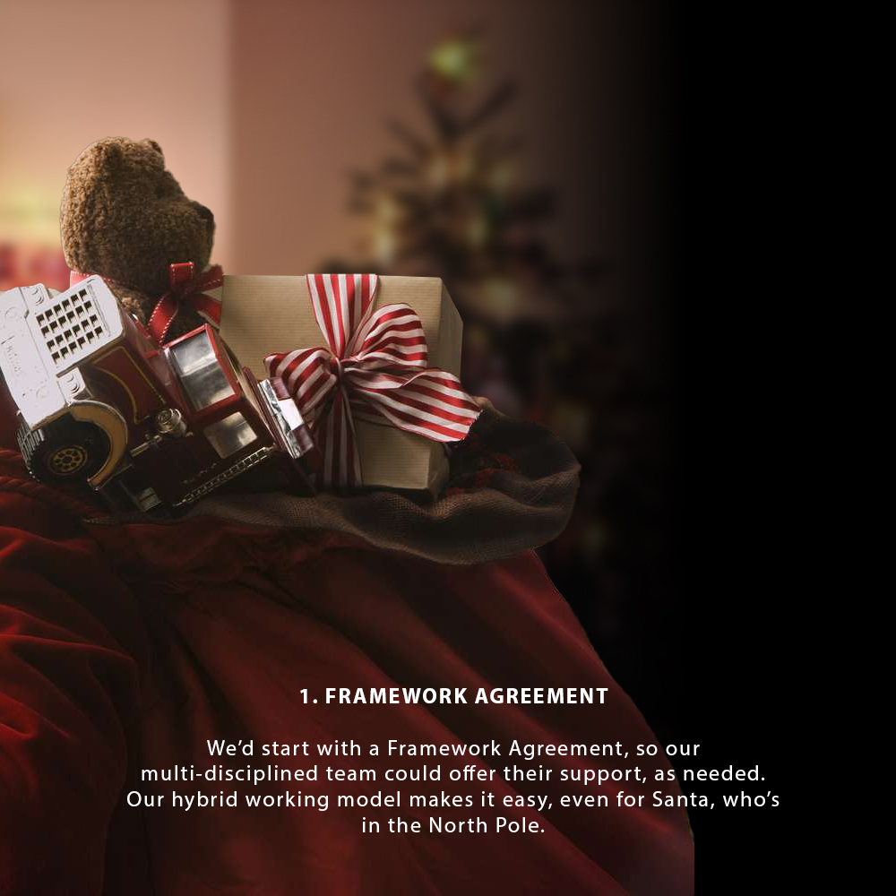 ProjexSolLtd's tweet image. 🎅 If Santa was a client of Projex Solutions, this is what we&apos;d do...

[Part 1/3]