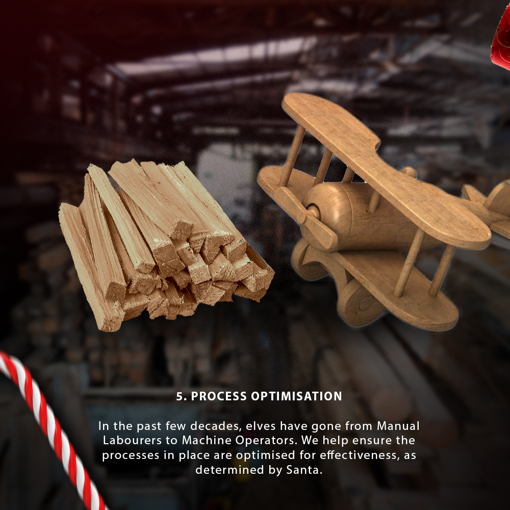 ProjexSolLtd's tweet image. 🎅 If Santa was a client of Projex Solutions, this is what we&apos;d do...

[Part 2/3]