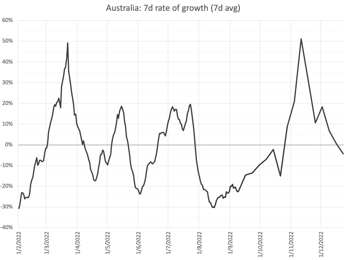 Science First tweet media