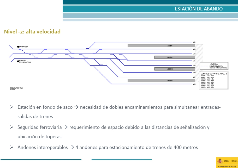 Gusiluz18530458's tweet photo. Formulada DIA para el canal de acceso a Bilbao-Abando.
https://t.co/S5xVIWDolk
Son casi 7 km de túnel.
En el km 4,0 empezará la variante sur para mercancías.
Bilbao-Abando quedará en 2 niveles soterrados:
-2 ancho estándar
-1 ancho métrico e ibérico (el esquema está mal: 3 + 5) https://t.co/rHhd6i23Gc